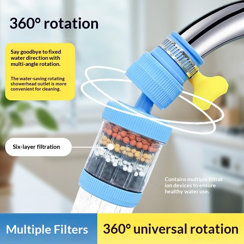 Filtro per Rubinetto con Rotaz - Commercial Kitchen Tap recensione e prezzo
