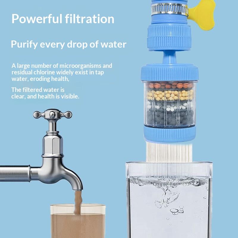 Filtro per Rubinetto con Rotaz - Commercial Kitchen Tap recensione e prezzo